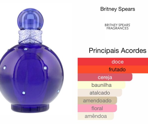Midnight Fantasy de Britney Spears é um perfume Floral Frutado Feminino. Midnight Fantasy foi lançada em 2006. O perfumista que assina esta fragrância é Caroline Sabas. As notas de topo são: Ameixa, Cereja Amarga e Framboesa. As notas de coração são: Orquídea, Íris e Frésia. As notas de fundo são: Baunilha, Âmbar e Almíscar.
